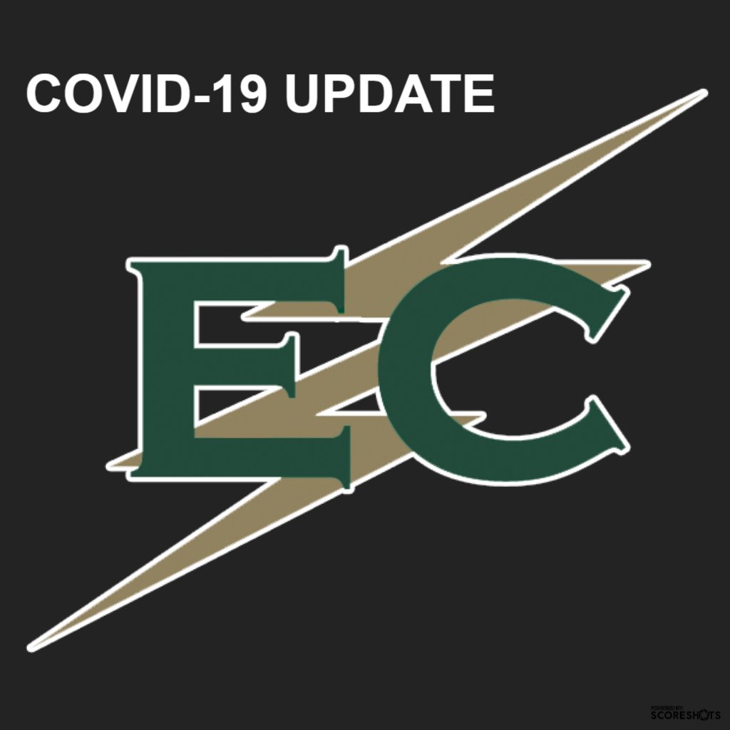 NECC Cancels Reminder of Spring Seasons Due to COVID-19 Concerns