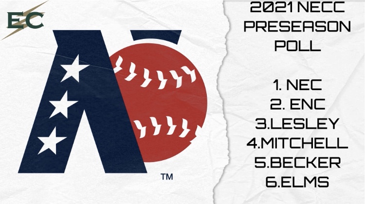 Softball Picked Sixth in NECC Preseason